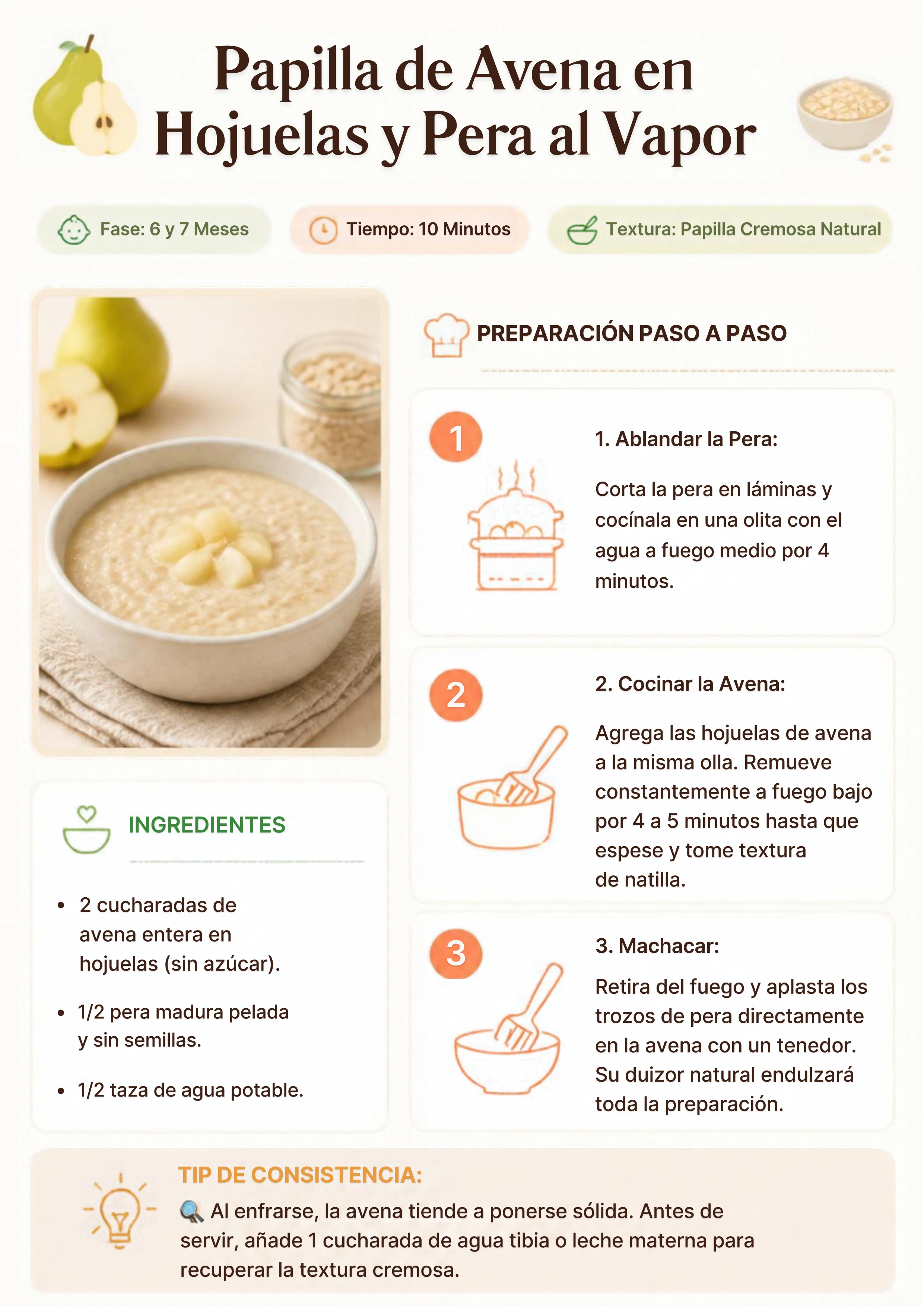 Receta 6: Papilla de Avena en Hojuelas y Pera