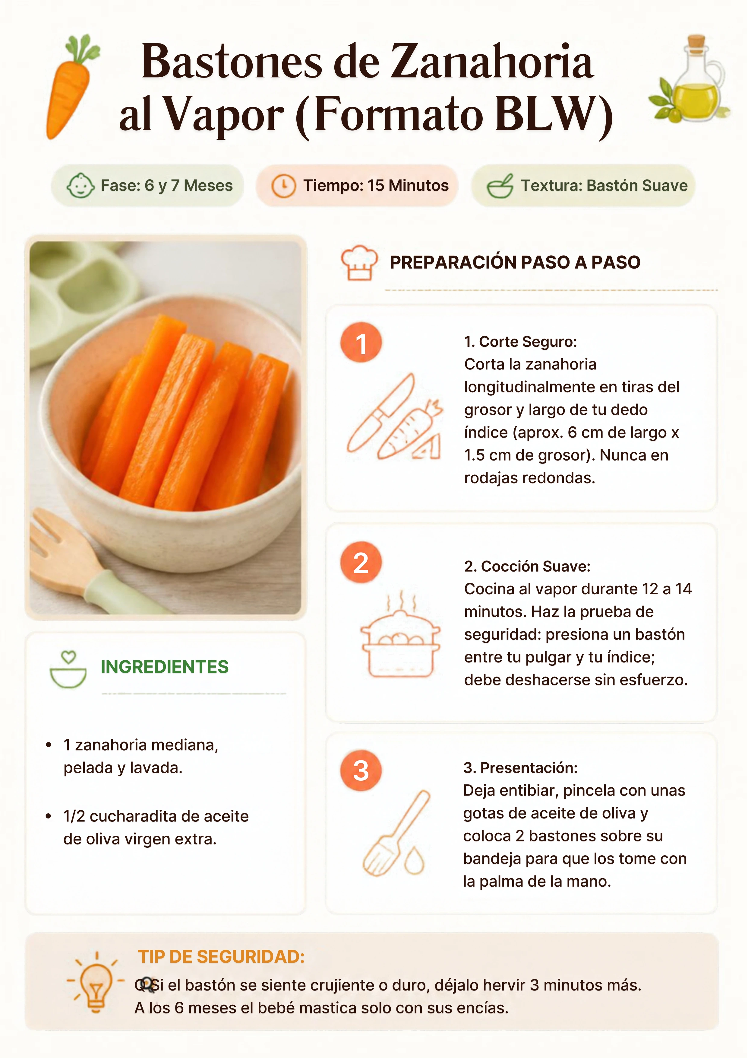 Receta 2: Bastones de Zanahoria al Vapor BLW